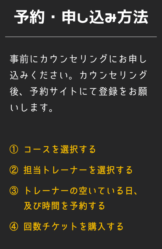 予約・申込方法