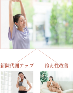 血行促進で新陳代謝アップや冷え性改善が期待できる